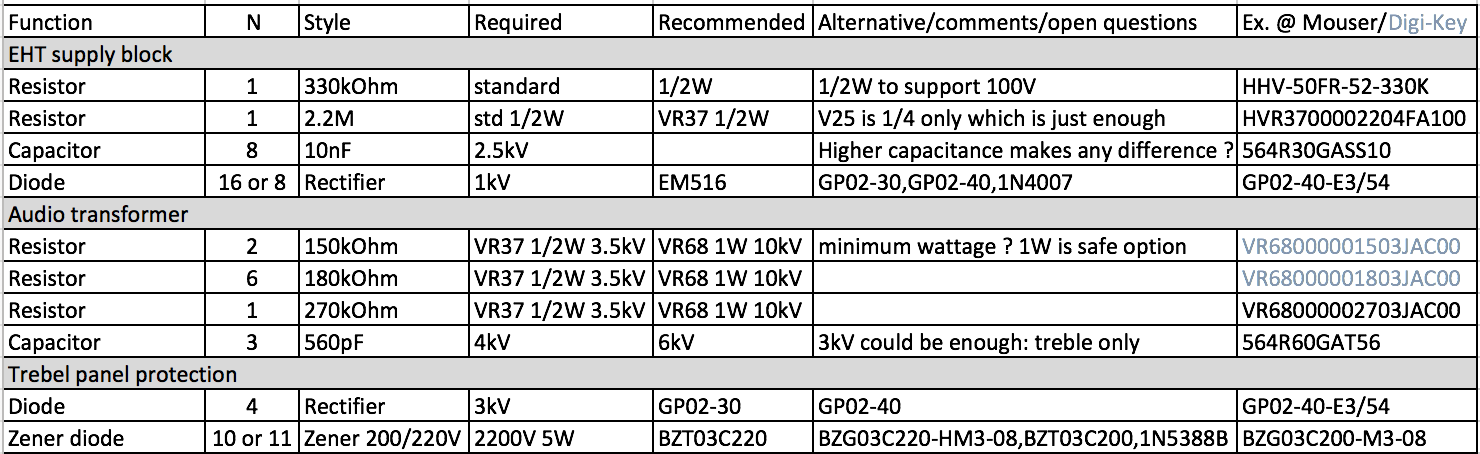 ESL57_parts_list.png